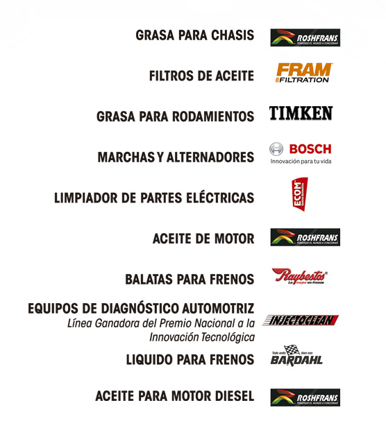 Ganadores Premio 2015