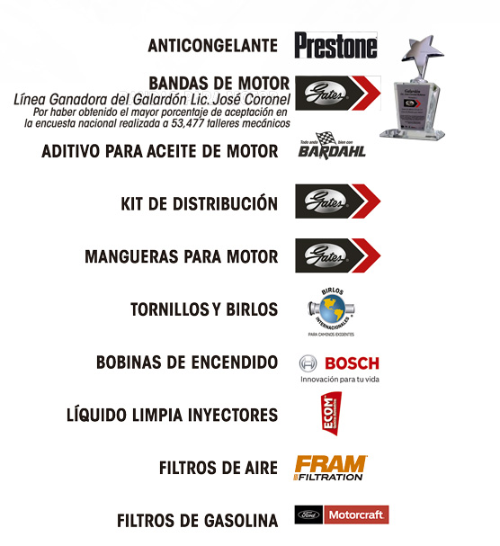 Ganadores Premio 2015